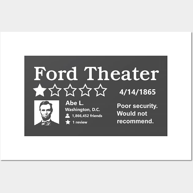 Abe Lincoln Ford Theater Review Wall Art by Bigfinz